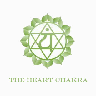 the fourth chakra